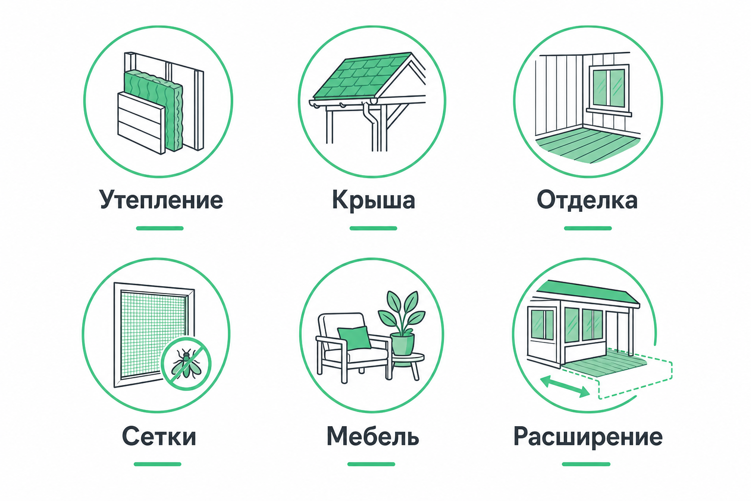 Дополнительные работы — утепление, крыша, отделка, сетки, шкаф, вынос